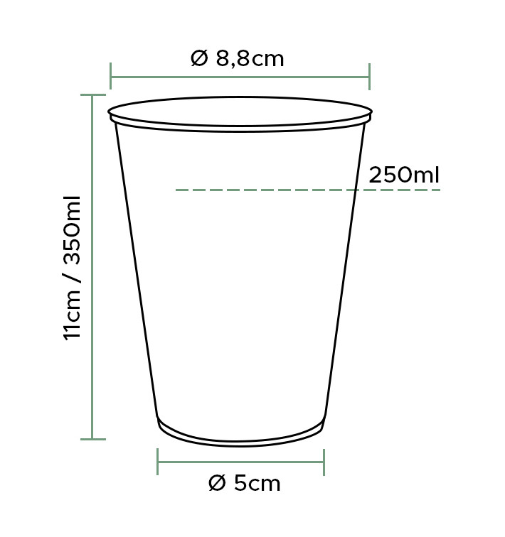 Vaso de plástico desechable