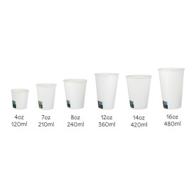 Paper Cup White ECO 7Oz/210ml Ø7cm (1.000 Units)