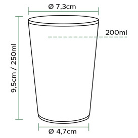 Cornstarch Cup PLA Bio Clear 250ml (1.000 Units)
