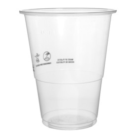 Plastic Cup PP Clear 500ml (1.000 Units)